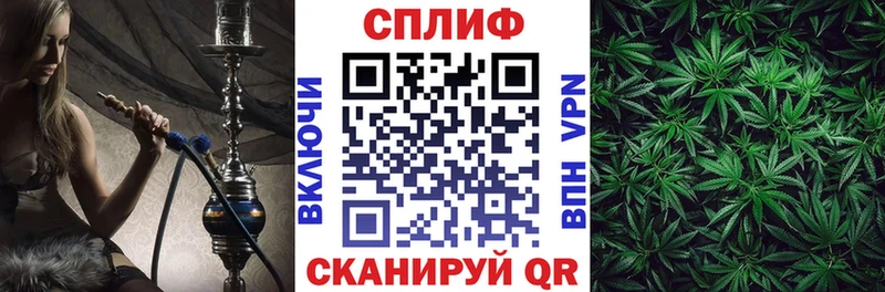 Наркотические вещества Облучье Гашиш  Каннабис  MDMA  Меф 